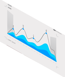 laptop-analysis-reporting